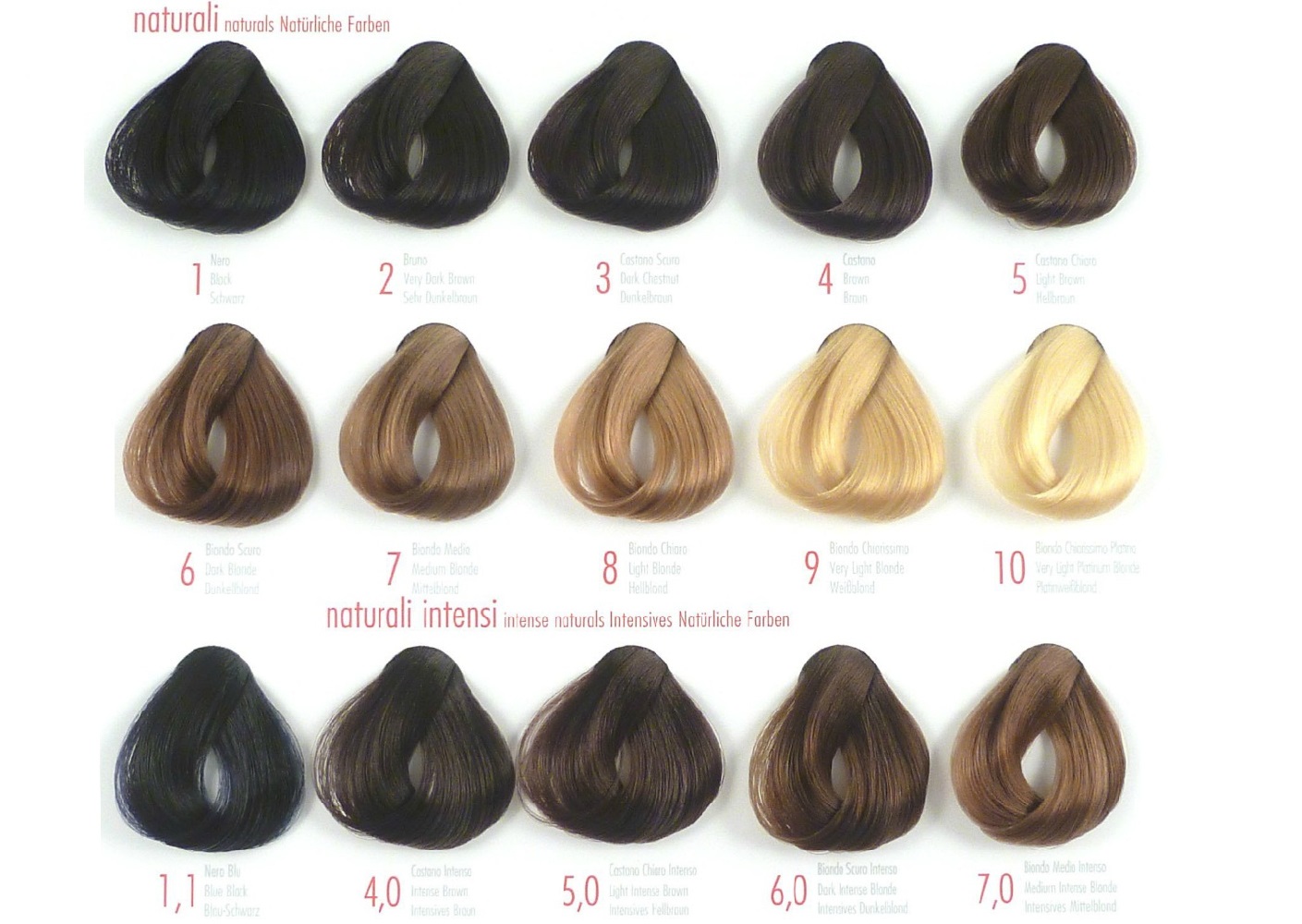 tabella colori capelli tabella colori capelli
