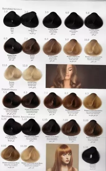 Tintura capelli Envie Hair color tubo 100 ml - immagine 3
