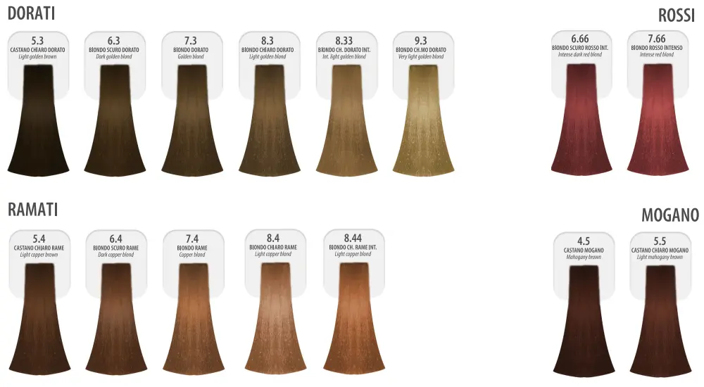 Tuttocolors flory color tinta per capelli senza ammoniaca 100 ml - immagine 3