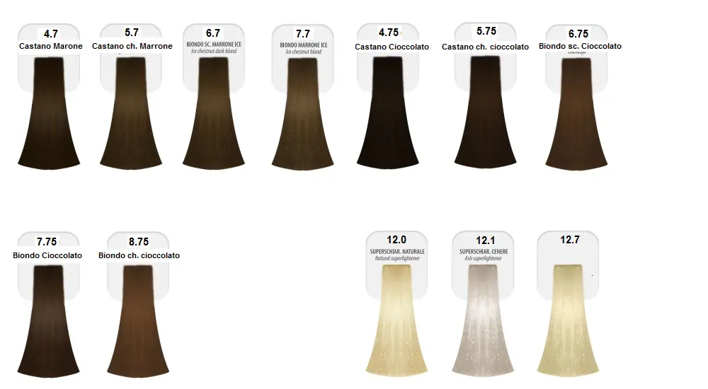 Tuttocolors flory color tinta per capelli senza ammoniaca 100 ml - immagine 2