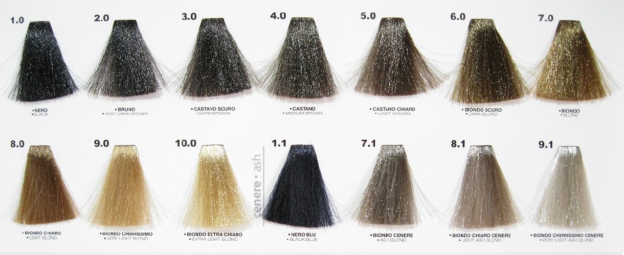 Colore tintura in crema per capelli Proteo Line - immagine 5