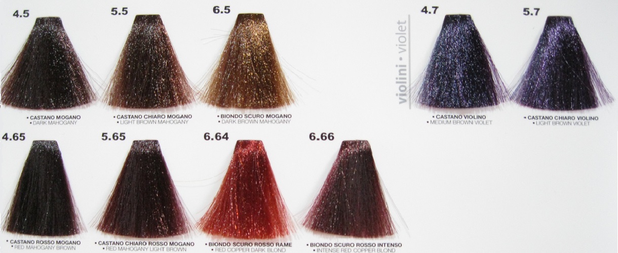 Colore tintura in crema per capelli Proteo Line - immagine 3