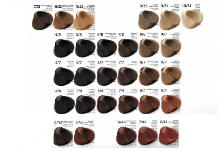 Perlacolor oyster tinta in crema per capelli - immagine 4