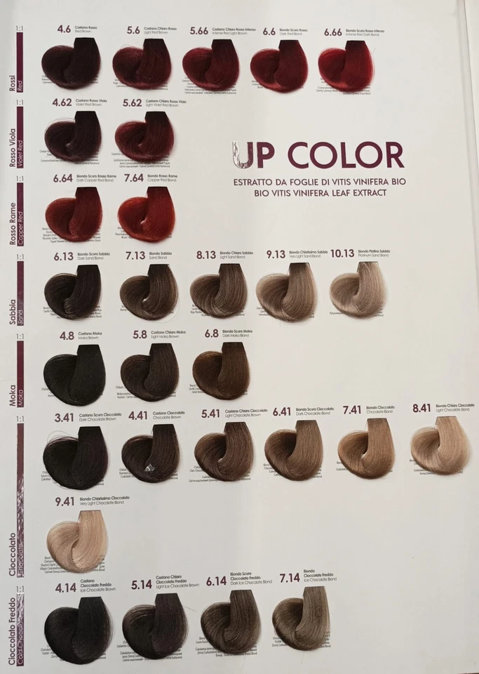 Tinta in crema per capelli Trend-Up Edelstein Tubo da 100 ml - immagine 4